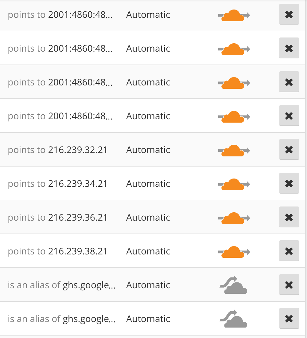 Cloudflare의 DNS 레코드 살펴보기